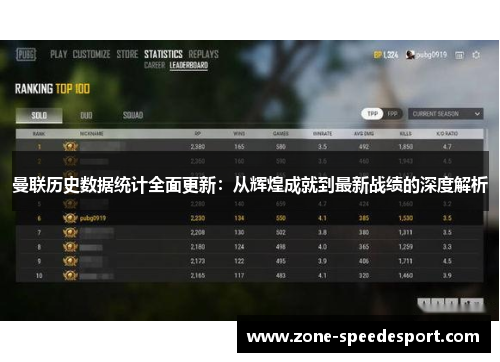 曼联历史数据统计全面更新：从辉煌成就到最新战绩的深度解析