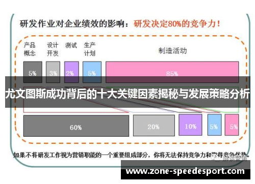 尤文图斯成功背后的十大关键因素揭秘与发展策略分析