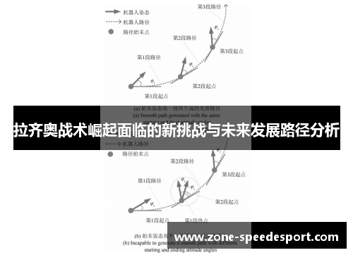 拉齐奥战术崛起面临的新挑战与未来发展路径分析