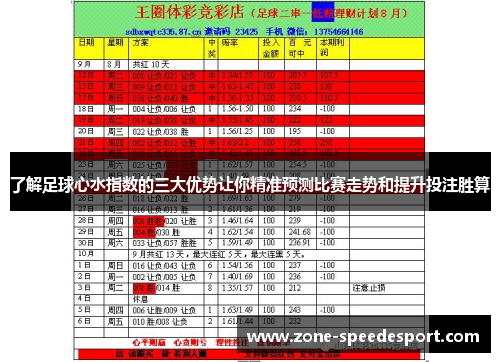 了解足球心水指数的三大优势让你精准预测比赛走势和提升投注胜算