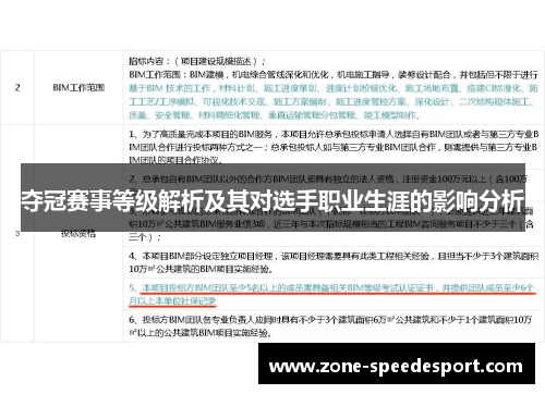夺冠赛事等级解析及其对选手职业生涯的影响分析