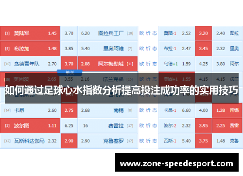 如何通过足球心水指数分析提高投注成功率的实用技巧