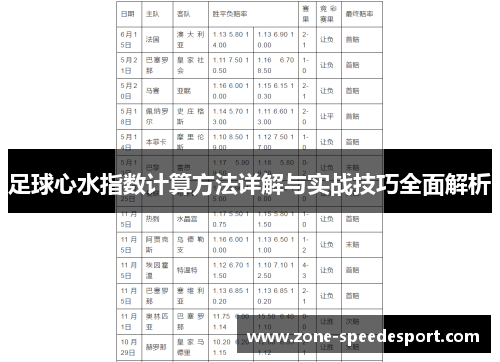 足球心水指数计算方法详解与实战技巧全面解析