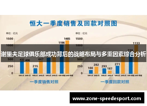 谢里夫足球俱乐部成功背后的战略布局与多重因素综合分析 谢里夫足球俱乐部成功背后的战略布局与多重因素综合分析