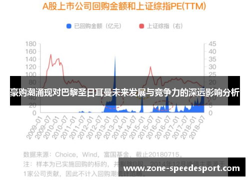 豪购潮涌现对巴黎圣日耳曼未来发展与竞争力的深远影响分析 豪购潮涌现对巴黎圣日耳曼未来发展与竞争力的深远影响分析