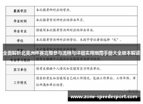 全面解析北美洲杯赛完整参与流程与详细实用指南手册大全版本解读