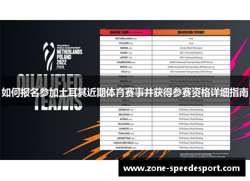 如何报名参加土耳其近期体育赛事并获得参赛资格详细指南
