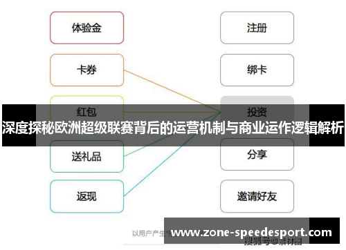 深度探秘欧洲超级联赛背后的运营机制与商业运作逻辑解析 深度探秘欧洲超级联赛背后的运营机制与商业运作逻辑解析