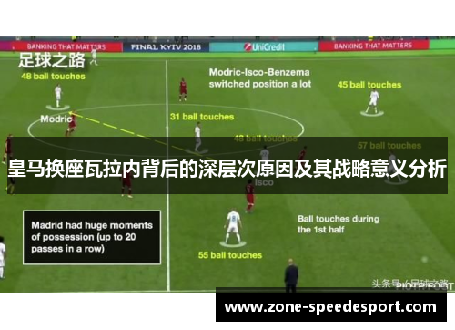 皇马换座瓦拉内背后的深层次原因及其战略意义分析