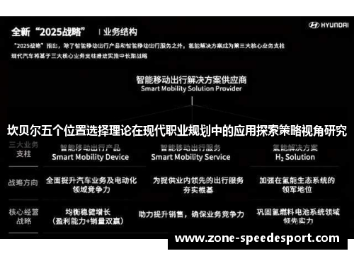 坎贝尔五个位置选择理论在现代职业规划中的应用探索策略视角研究 坎贝尔五个位置选择理论在现代职业规划中的应用探索策略视角研究