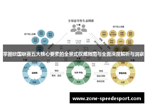 掌握欧国联赛五大核心要素的全景式权威指南与全面深度解析与洞察 掌握欧国联赛五大核心要素的全景式权威指南与全面深度解析与洞察