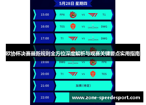 欧协杯决赛最新规则全方位深度解析与观赛关键要点实用指南 欧协杯决赛最新规则全方位深度解析与观赛关键要点实用指南