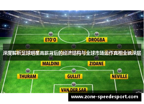 深度解析足球明星高薪背后的经济结构与全球市场运作真相全貌深层 深度解析足球明星高薪背后的经济结构与全球市场运作真相全貌深层