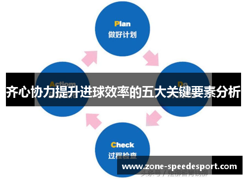 齐心协力提升进球效率的五大关键要素分析