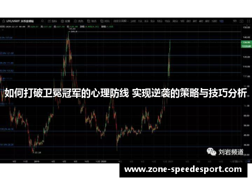 如何打破卫冕冠军的心理防线 实现逆袭的策略与技巧分析